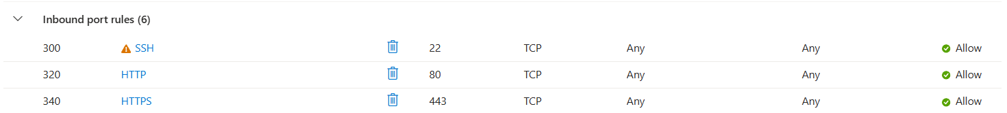 Cloud Server Setup - Image 4