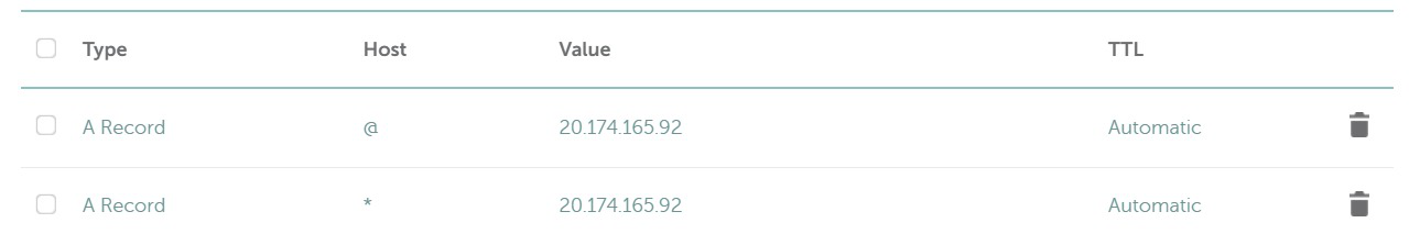 DNS Configuration - Image 5