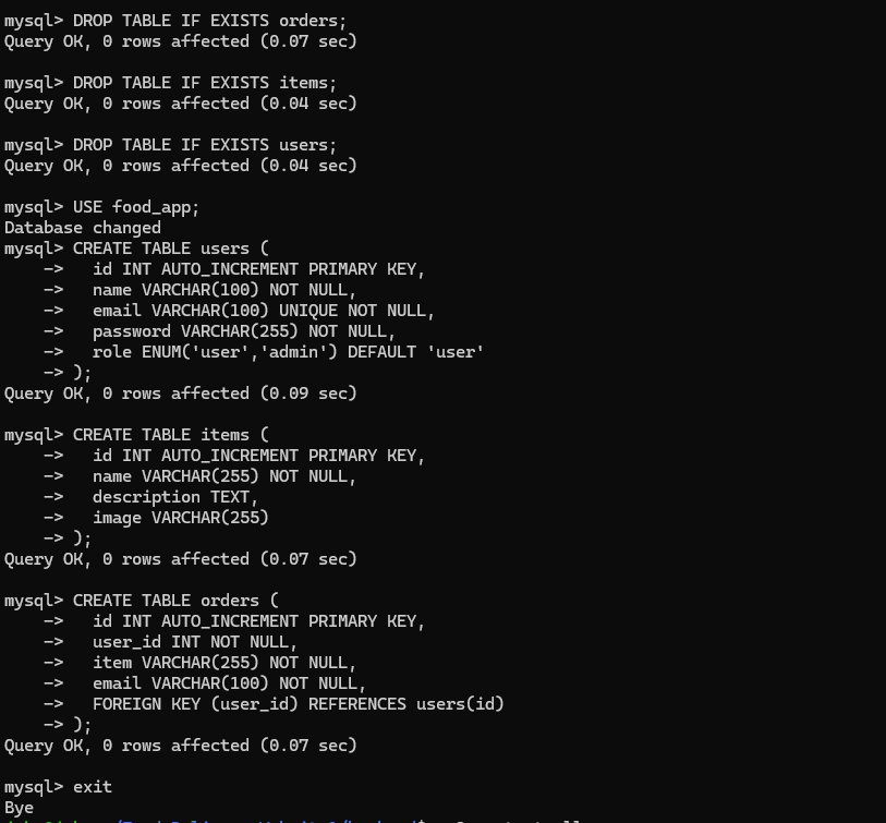 MySQL Setup - Image 13