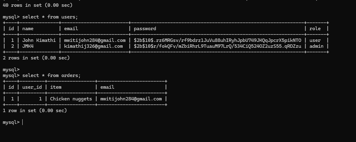 Database Tables - Image 16